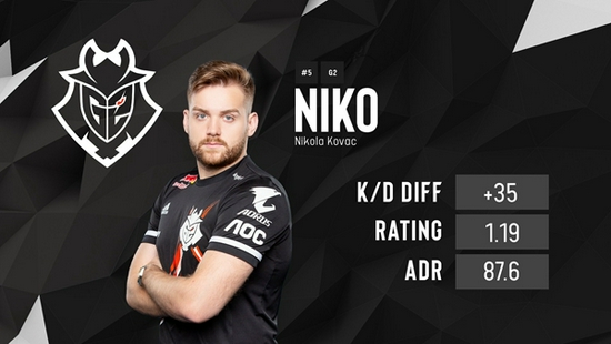 当全局都可 当全局都可