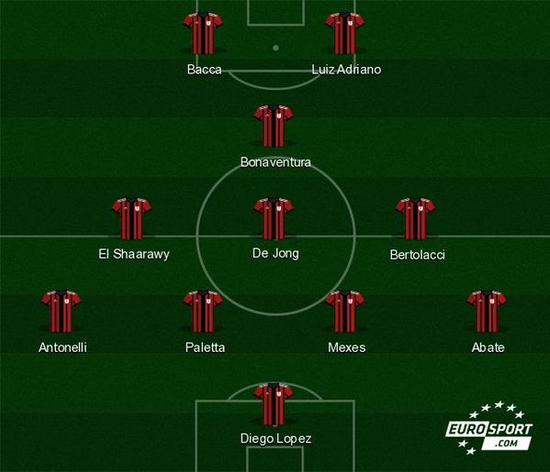 真正的价值 真正的价值