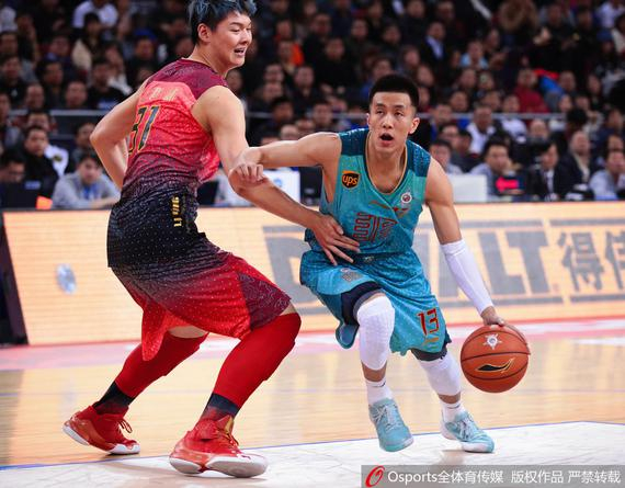 空间利用率 空间利用率