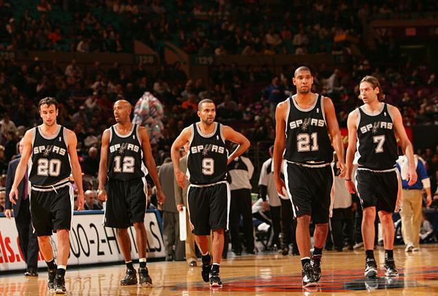 核心方法三 核心方法三