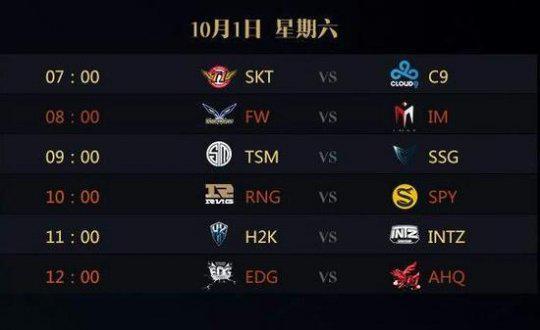 仓位管理