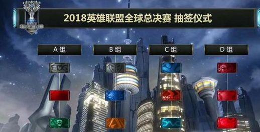 河道先锋转